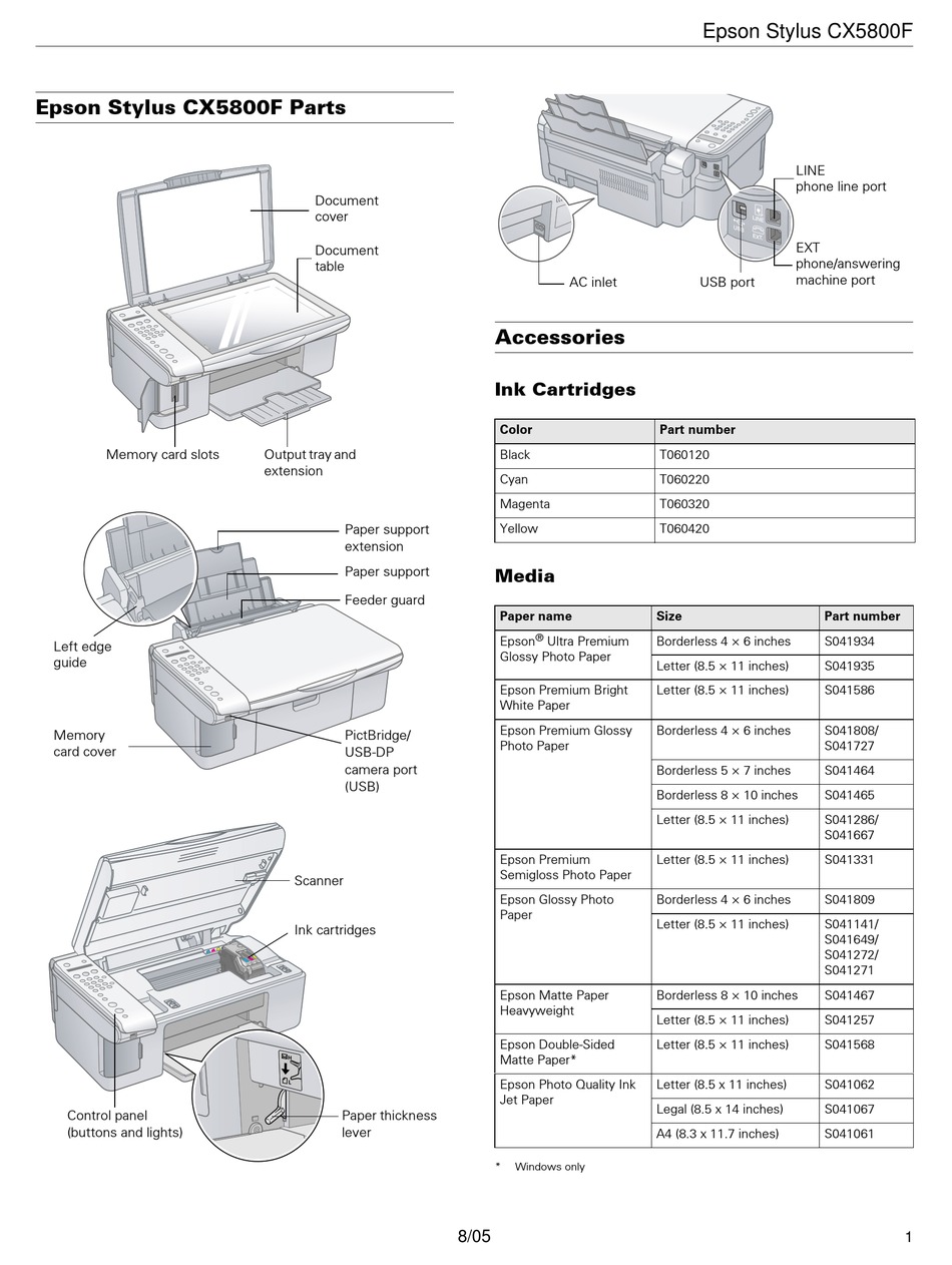 Epson Stylus Cx5800 All In One Printer Quick Manual Manualslib 6482