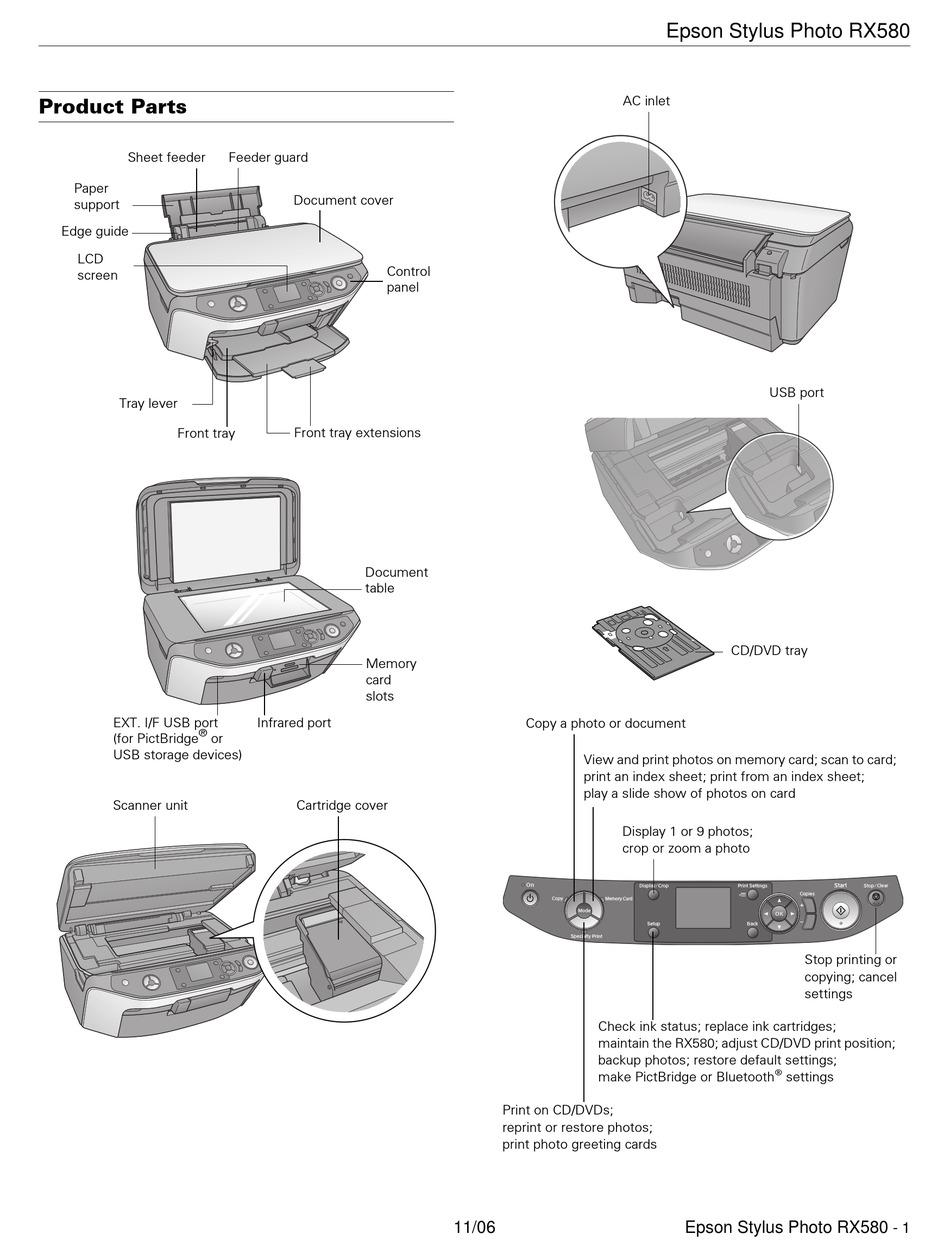 Epson Stylus Photo Rx580 All In One Printer Manual Manualslib 1100