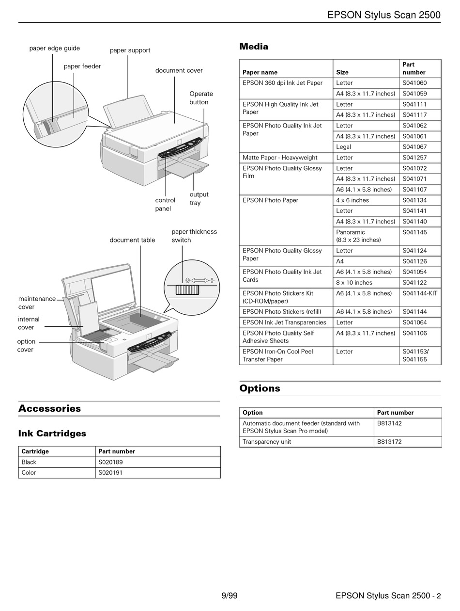 Epson Stylus Scan 2500 All In One Printer Product Information Manualslib 9388