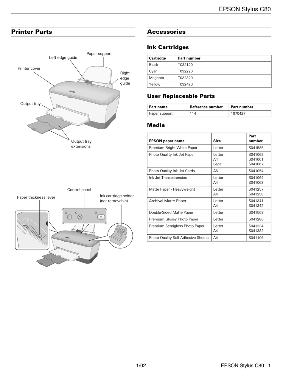 Epson Stylus C80 Printer Product Information Manualslib 8869