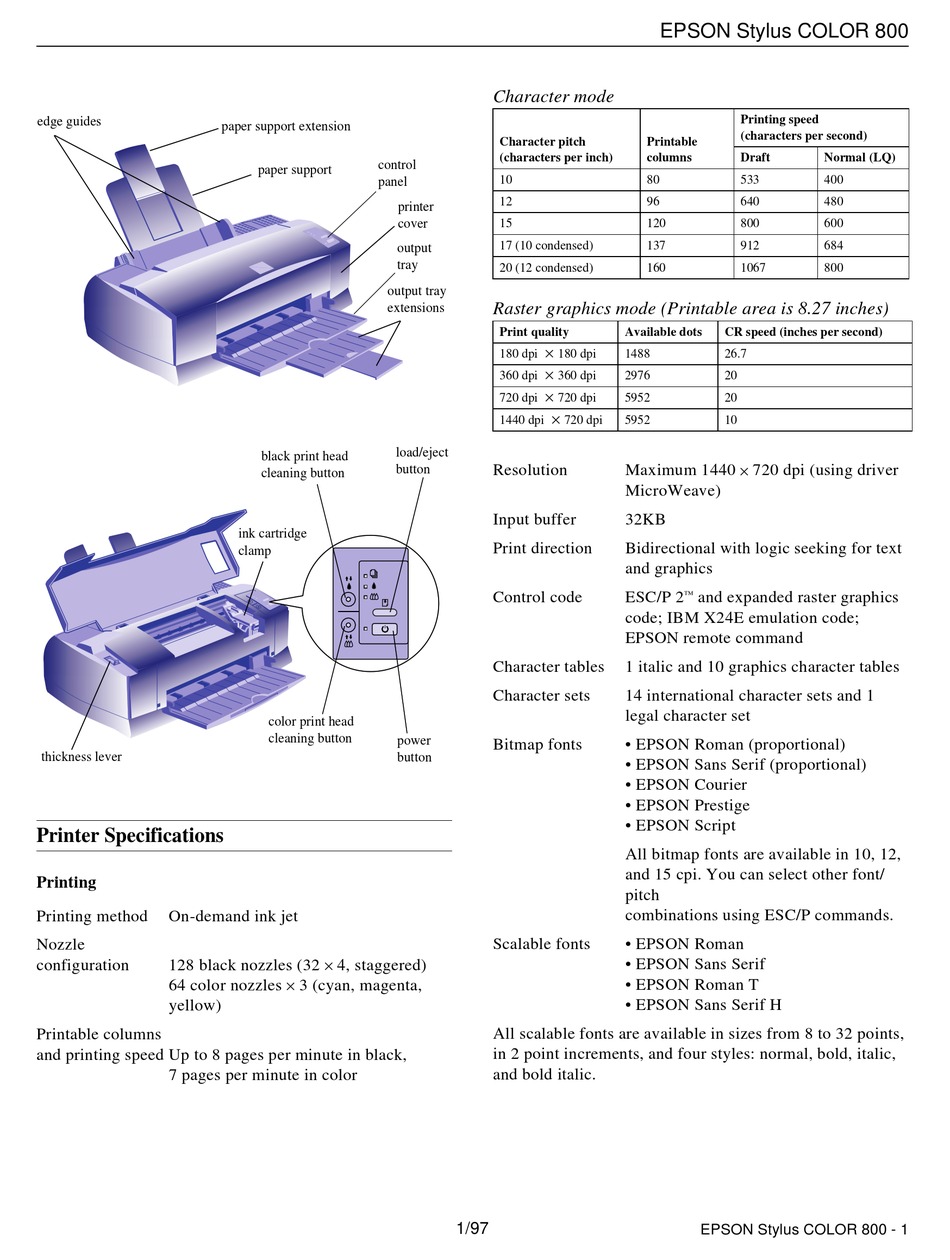 Epson Stylus Color 800 Printer Manual Manualslib 1925