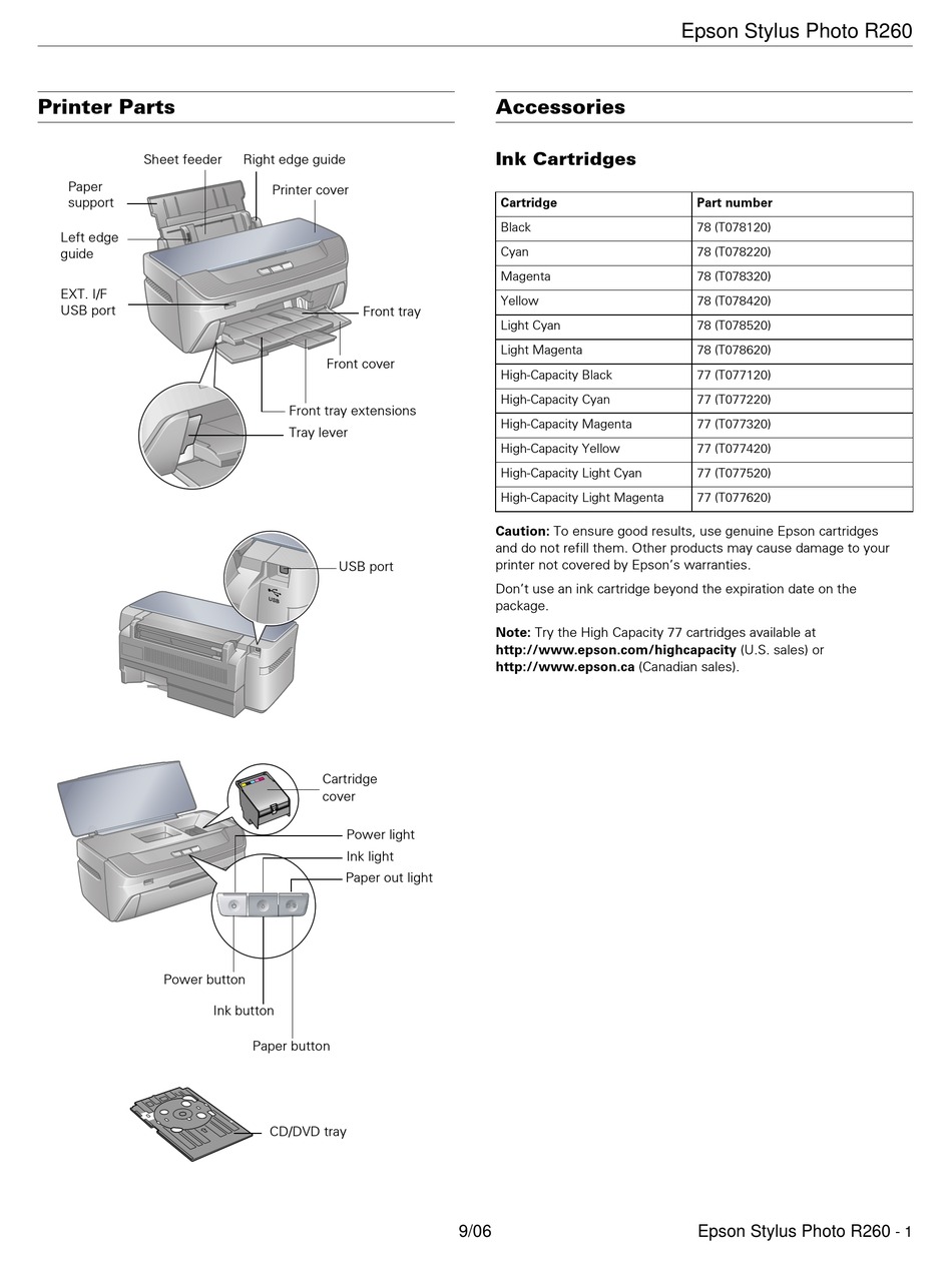 Epson Stylus Photo R260 Printer Supplementary Manual Manualslib 6737