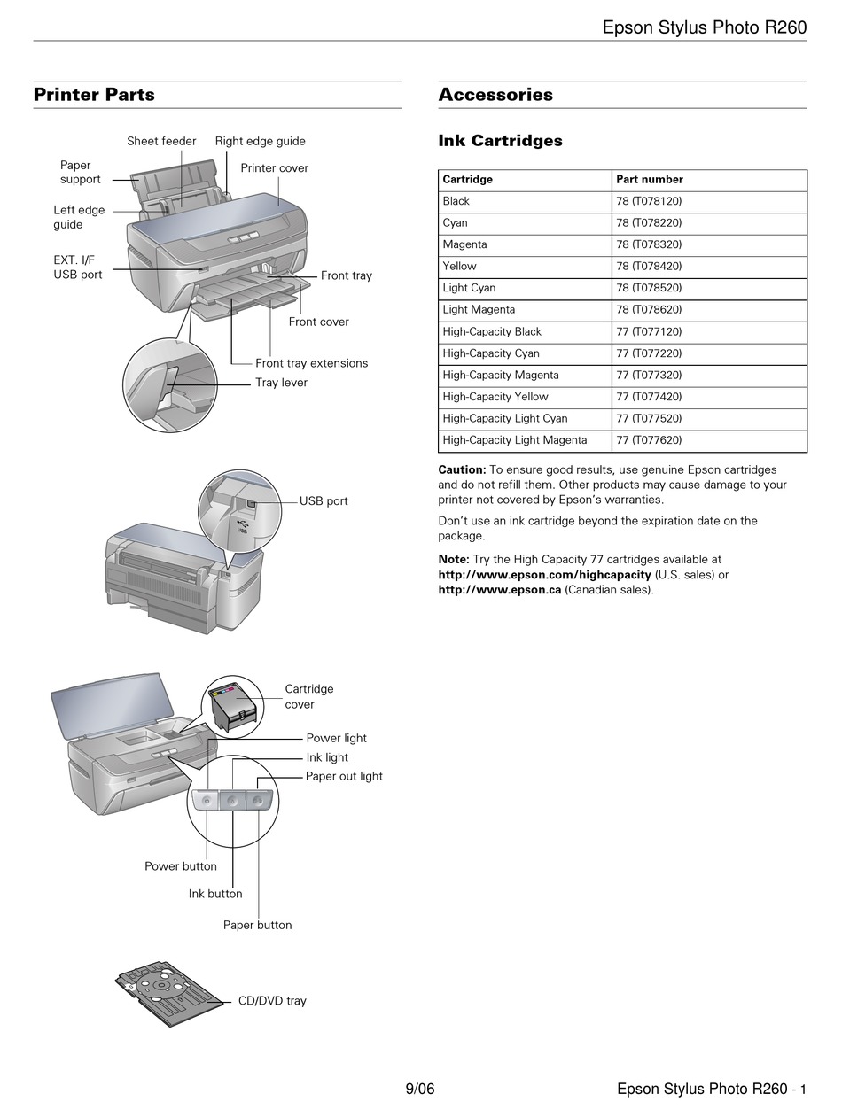 Epson Stylus Photo R260 Printer Supplementary Manual Manualslib 9869