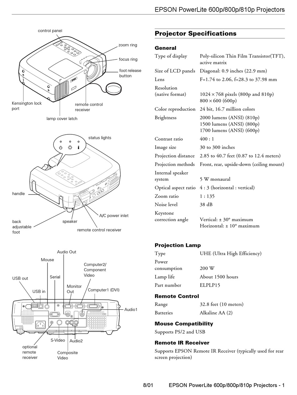 epson-powerlite-600p-projector-product-information-manualslib