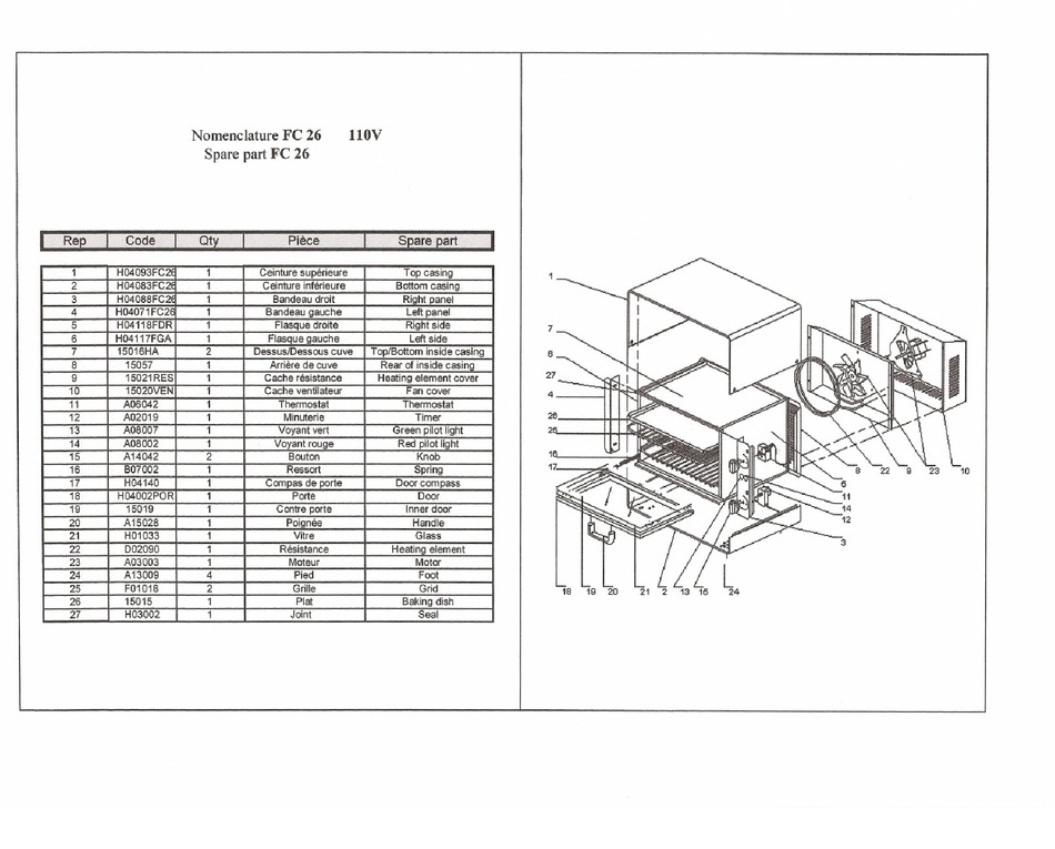 EQUIPEX FC26 OVEN PARTS MANUAL ManualsLib
