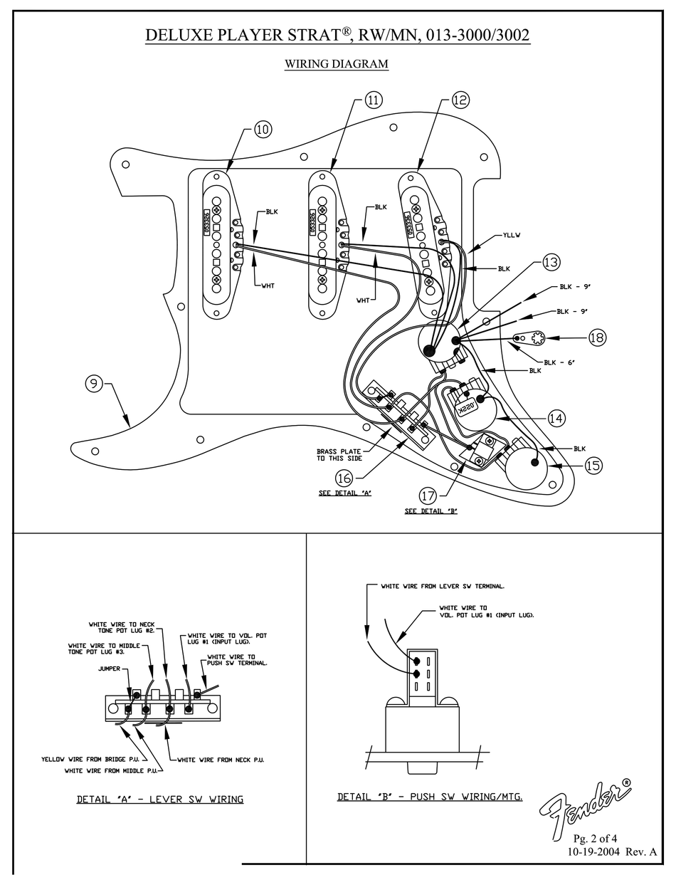 FENDER DELUXE PLAYERS STRAT GUITAR WIRING DIAGRAM | ManualsLib Seymour Duncan Invader Wiring ManualsLib