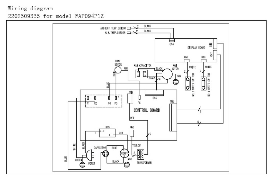 FRIGIDAIRE FAP094P1Z3 AIR CONDITIONER WIRING DIAGRAM ManualsLib