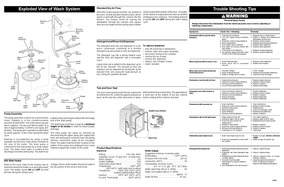 FRIGIDAIRE FDB1250RES2 DISHWASHER SERVICE DATA SHEET ManualsLib