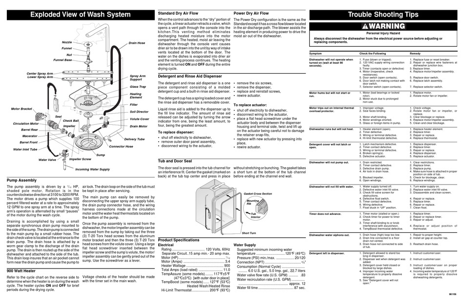 FRIGIDAIRE FDB421RFS3 DISHWASHER SERVICE DATA SHEET ManualsLib