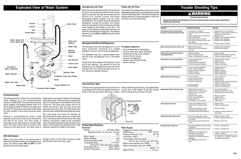 FRIGIDAIRE FDB635RFS6 DISHWASHER SERVICE DATA SHEET | ManualsLib