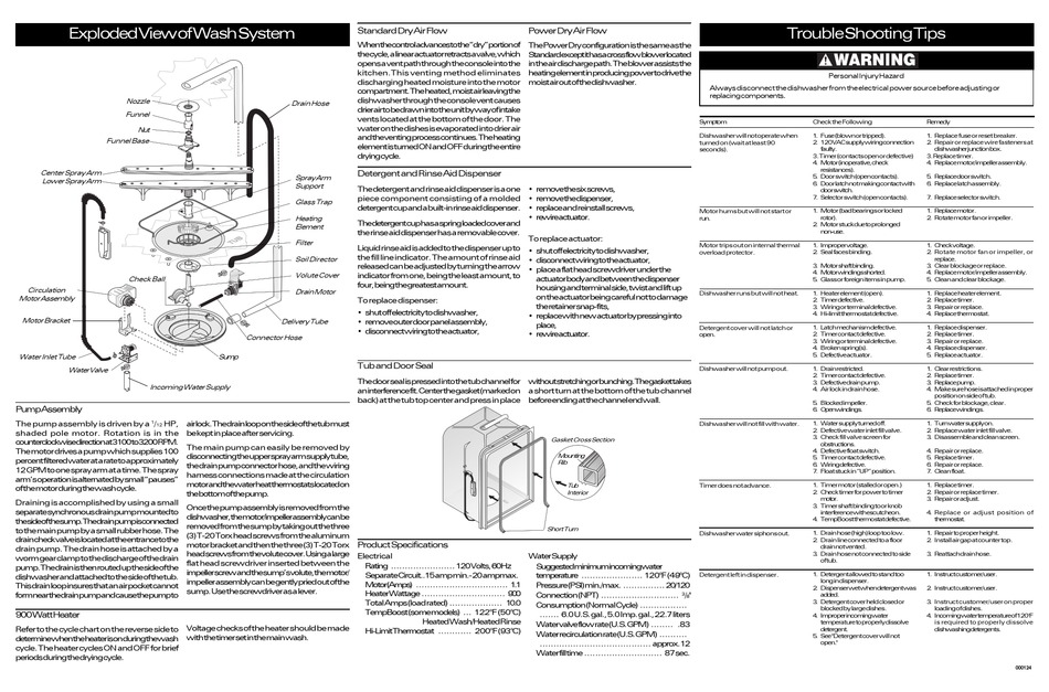 FRIGIDAIRE FDB641RJS0 DISHWASHER SERVICE DATA SHEET ManualsLib