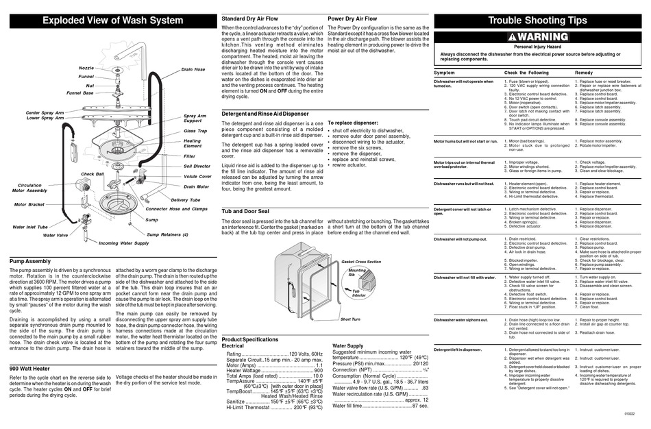 FRIGIDAIRE FDB857RJS1 DISHWASHER SERVICE DATA SHEET ManualsLib
