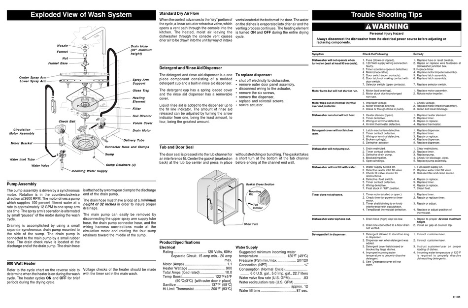 FRIGIDAIRE FDBC56BAS1 SERVICE DATA SHEET Pdf Download | ManualsLib