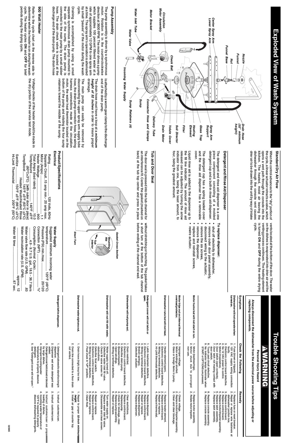 FRIGIDAIRE FDBS956CC0 DISHWASHER SERVICE DATA SHEET ManualsLib