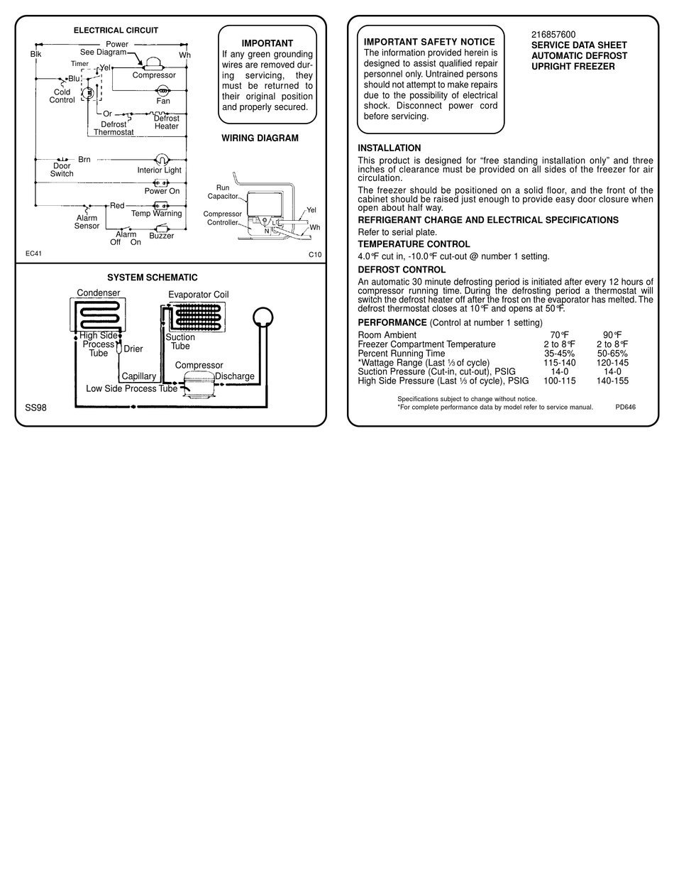 FRIGIDAIRE FFU11FK2AW3 FREEZER SERVICE DATA SHEET ManualsLib