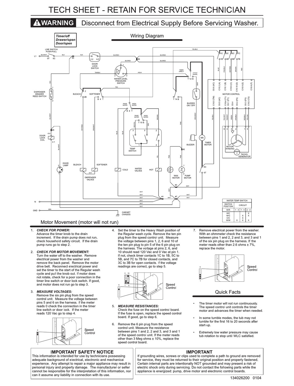 frigidaire ftf630as0