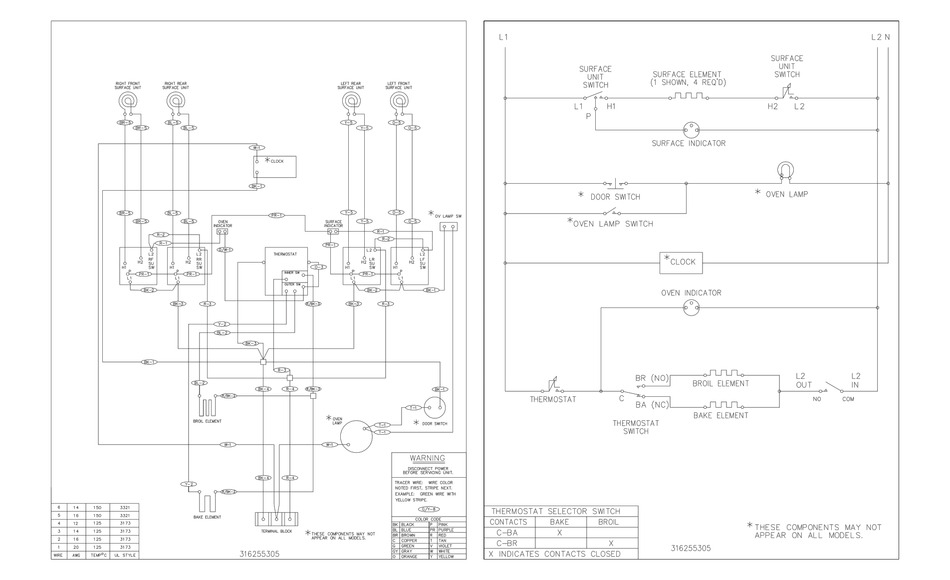 FRIGIDAIRE FEF314BWB COOKTOP WIRING DIAGRAM | ManualsLib