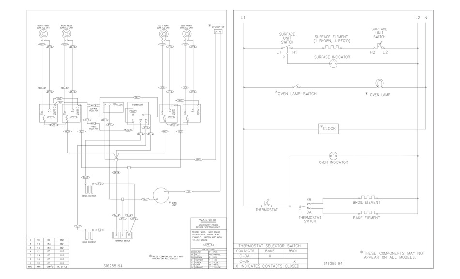 FRIGIDAIRE FEF316BSA COOKTOP WIRING DIAGRAM | ManualsLib