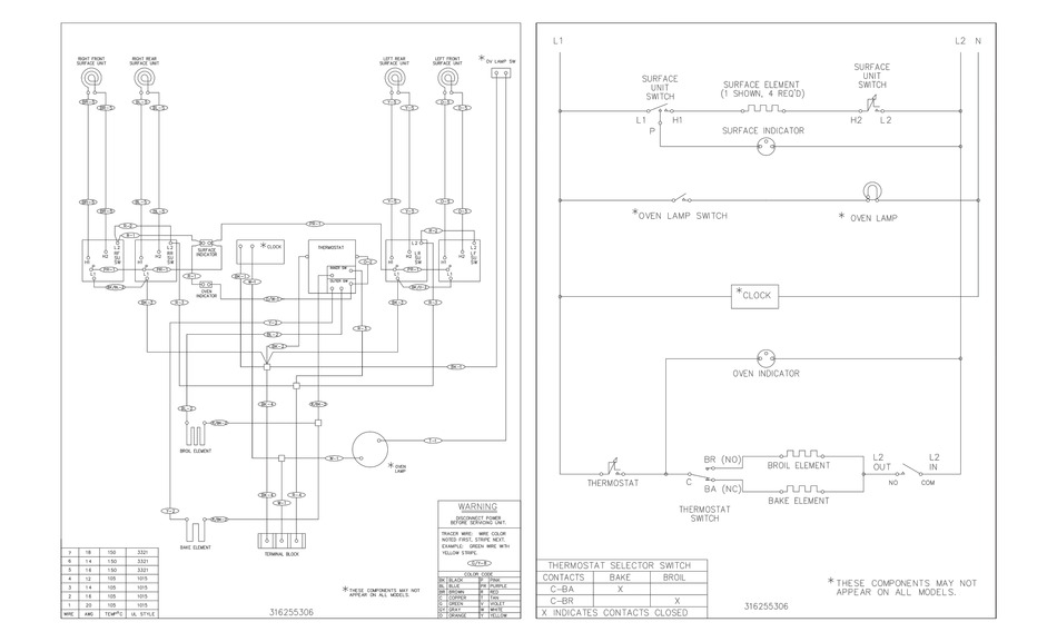 FRIGIDAIRE FEF316BSF COOKTOP WIRING DIAGRAM ManualsLib