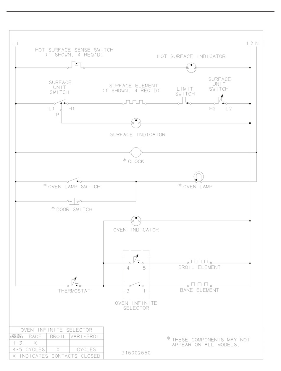 FRIGIDAIRE FEF336WHSD COOKTOP WIRING DIAGRAM ManualsLib