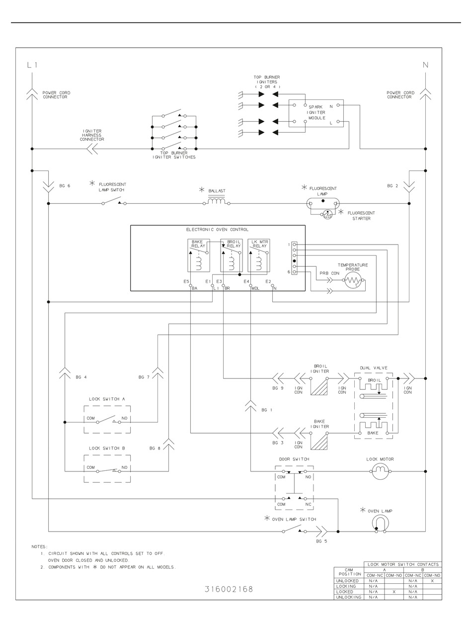 FRIGIDAIRE FGF354BGWB COOKTOP WIRING DIAGRAM ManualsLib