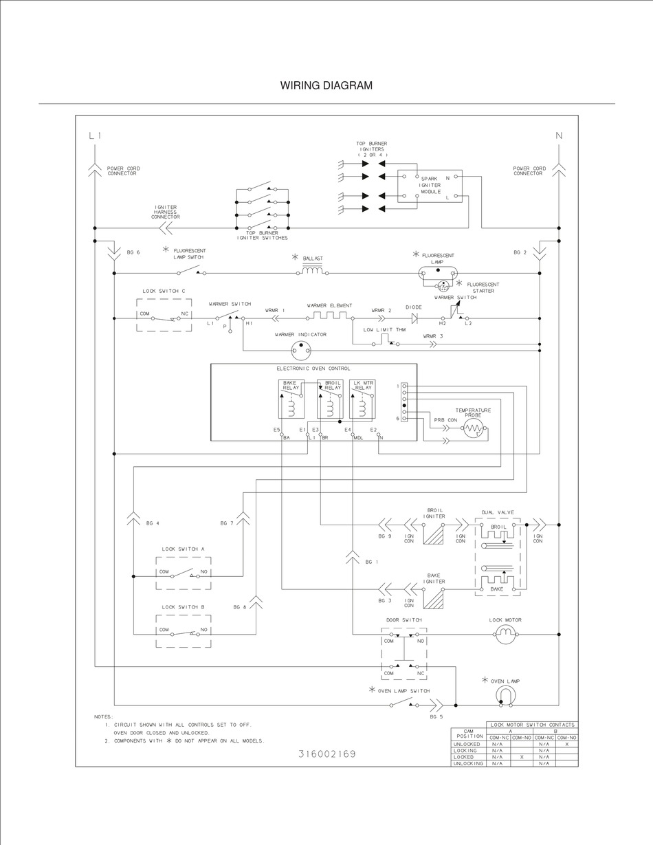 FRIGIDAIRE FGF358CGSF COOKTOP WIRING DIAGRAM ManualsLib