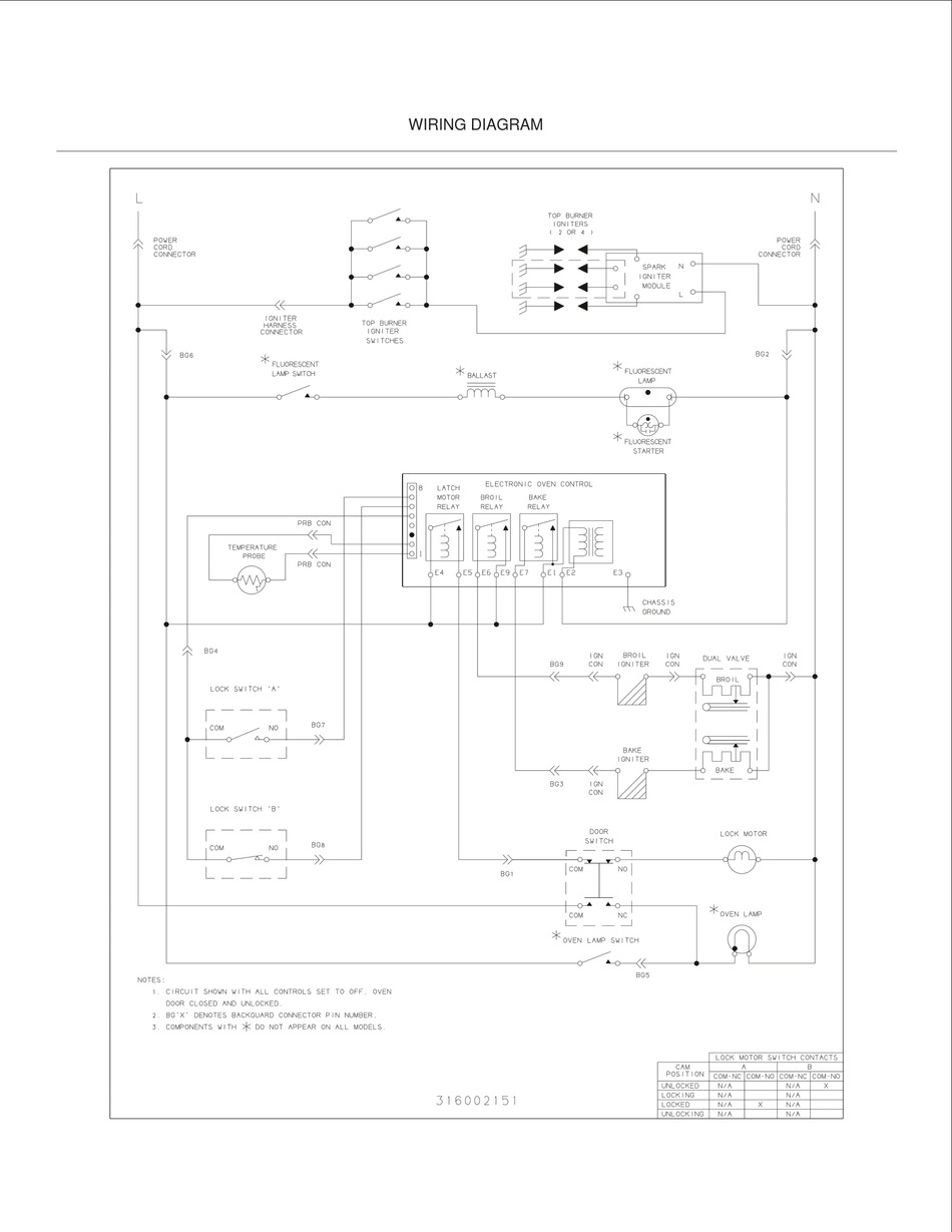FRIGIDAIRE FGF374CCTK COOKTOP WIRING DIAGRAM ManualsLib