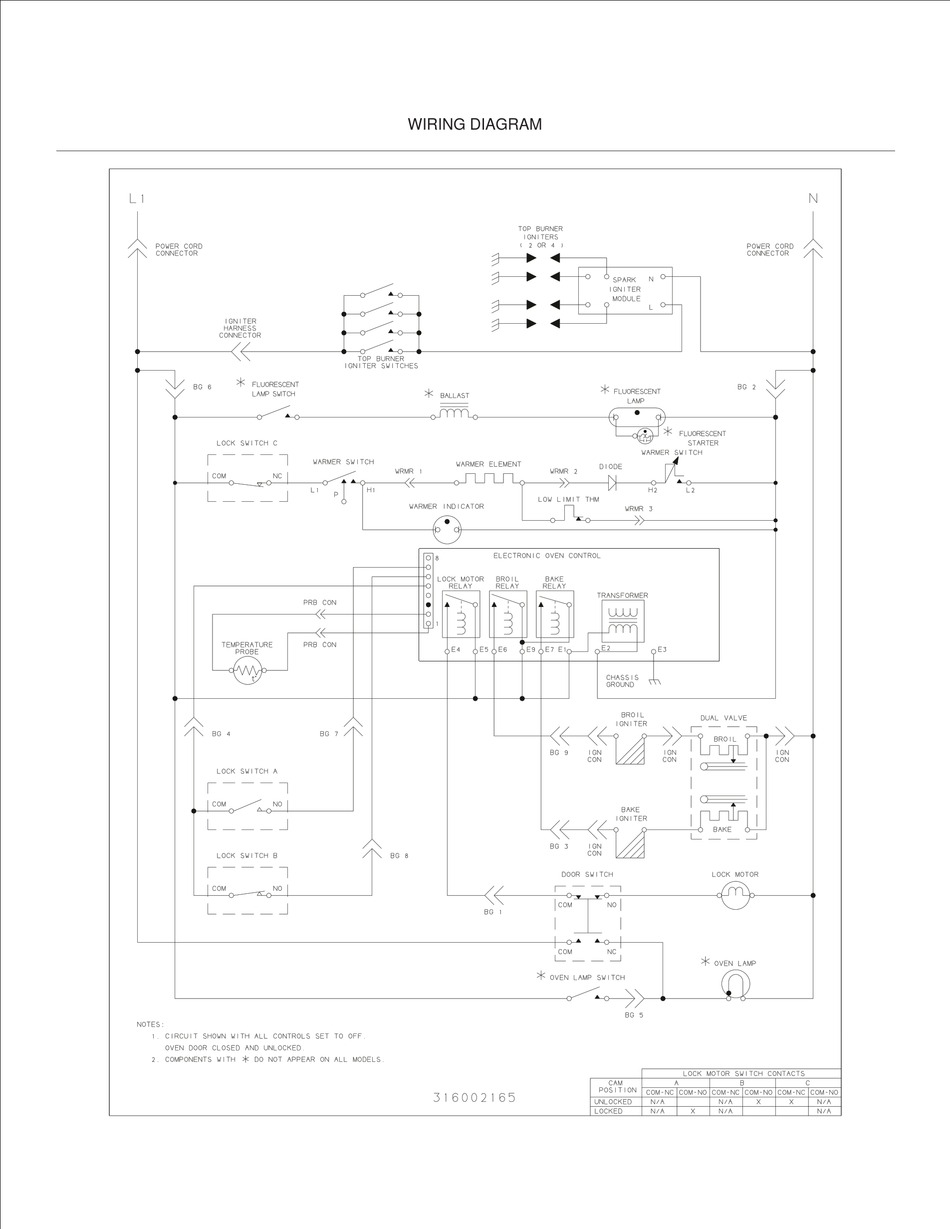 FRIGIDAIRE FGF376CETS COOKTOP WIRING DIAGRAM ManualsLib