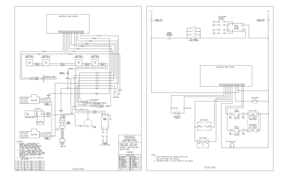 FRIGIDAIRE FGFL83DSE COOKTOP WIRING DIAGRAM ManualsLib