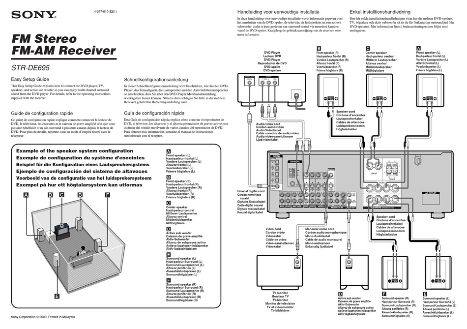 SONY STR-DE695 EASY SETUP MANUAL Pdf Download | ManualsLib