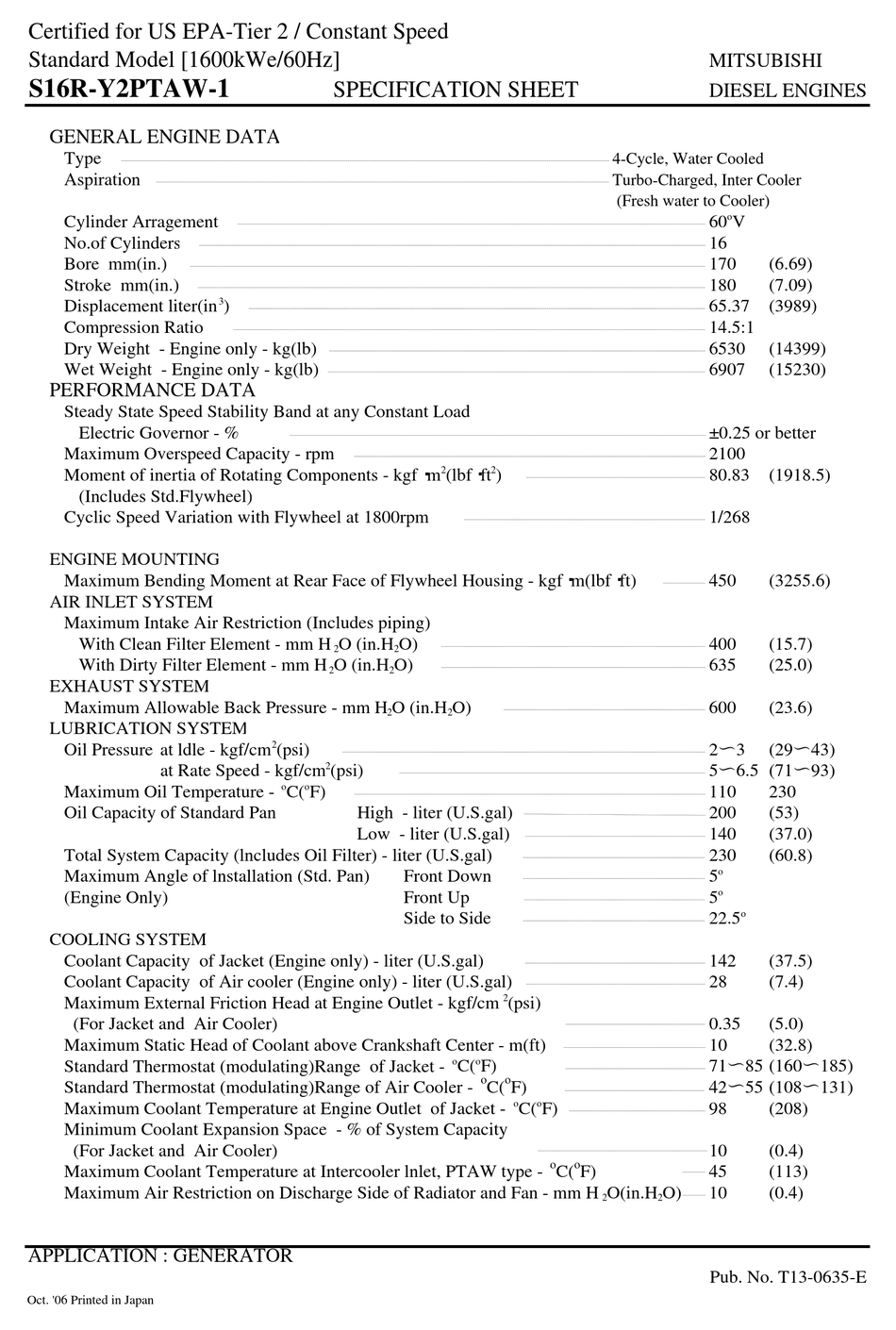 MITSUBISHI DIESEL ENGINES S16R Y2PTAW 1 SPECIFICATION SHEET Pdf 