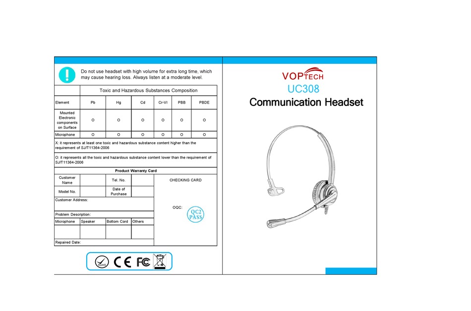 VOPTECH UC308 QUICK START MANUAL Pdf Download | ManualsLib