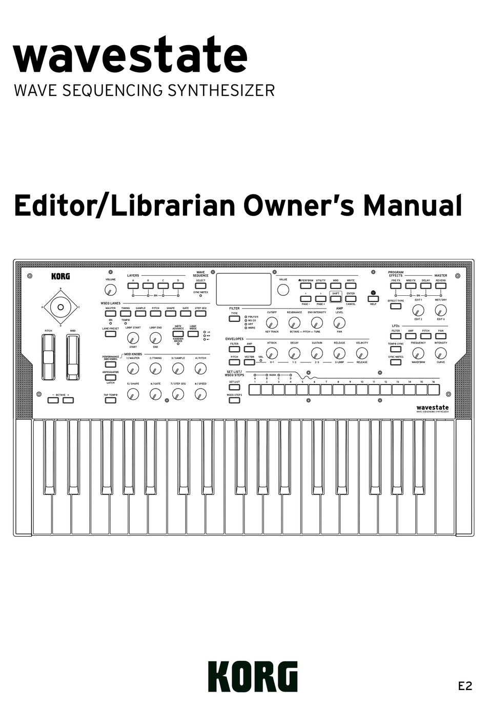 touchosc editor manual