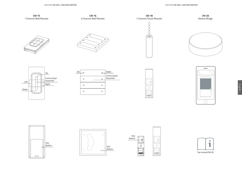 COULISSE MOTION CM-08 MANUAL Pdf Download | ManualsLib