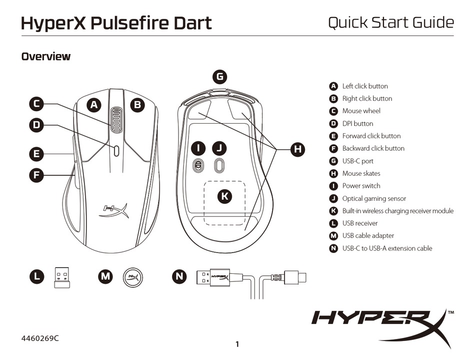 KINGSTON TECHNOLOGY HYPERX PULSEFIRE DART QUICK START MANUAL Pdf