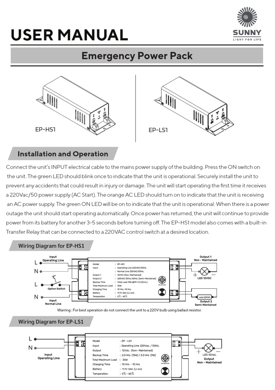 SUNNY EP-HS1 USER MANUAL Pdf Download | ManualsLib