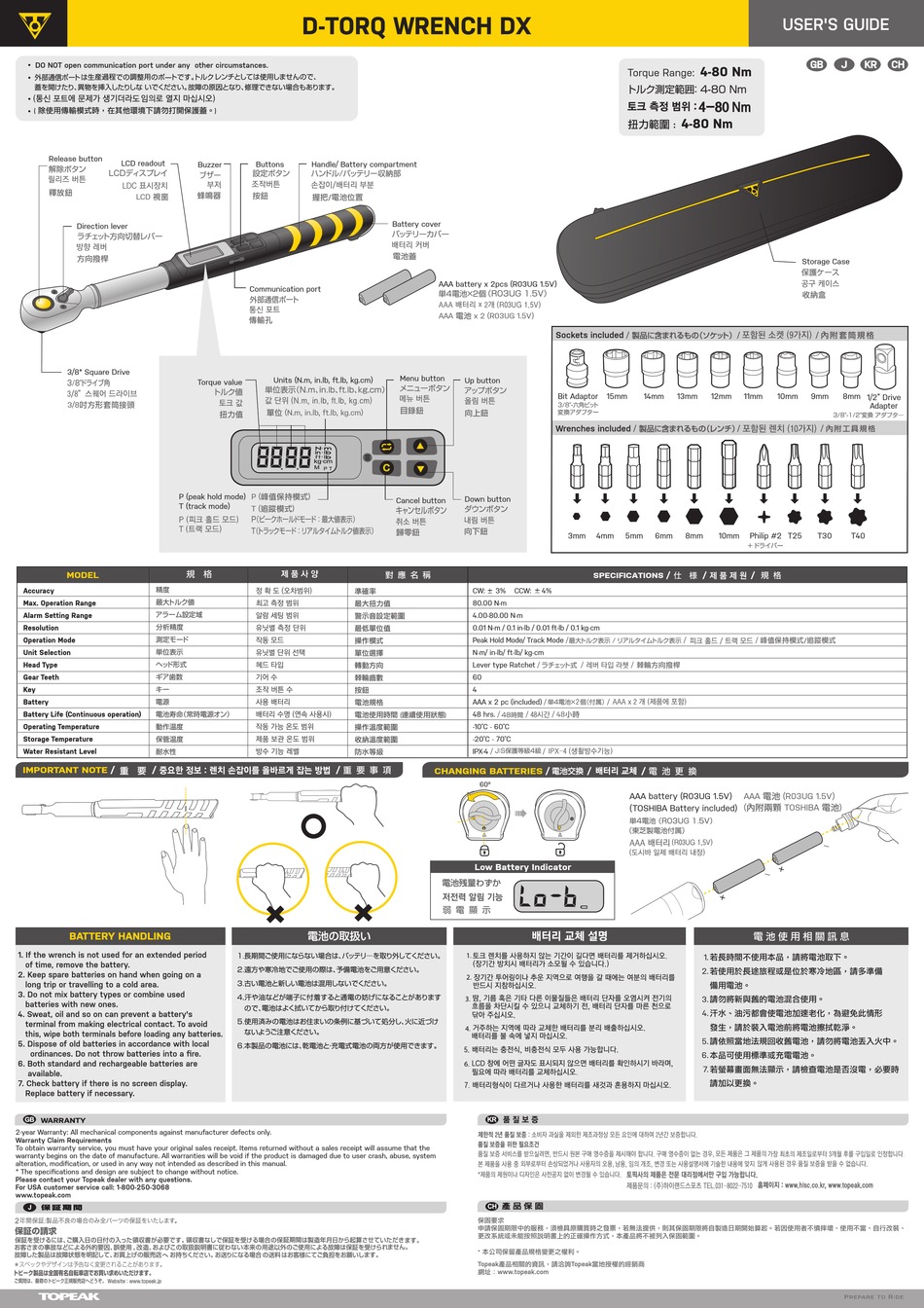 TOPEAK DTORQ WRENCH DX TT2531 USER MANUAL Pdf Download ManualsLib