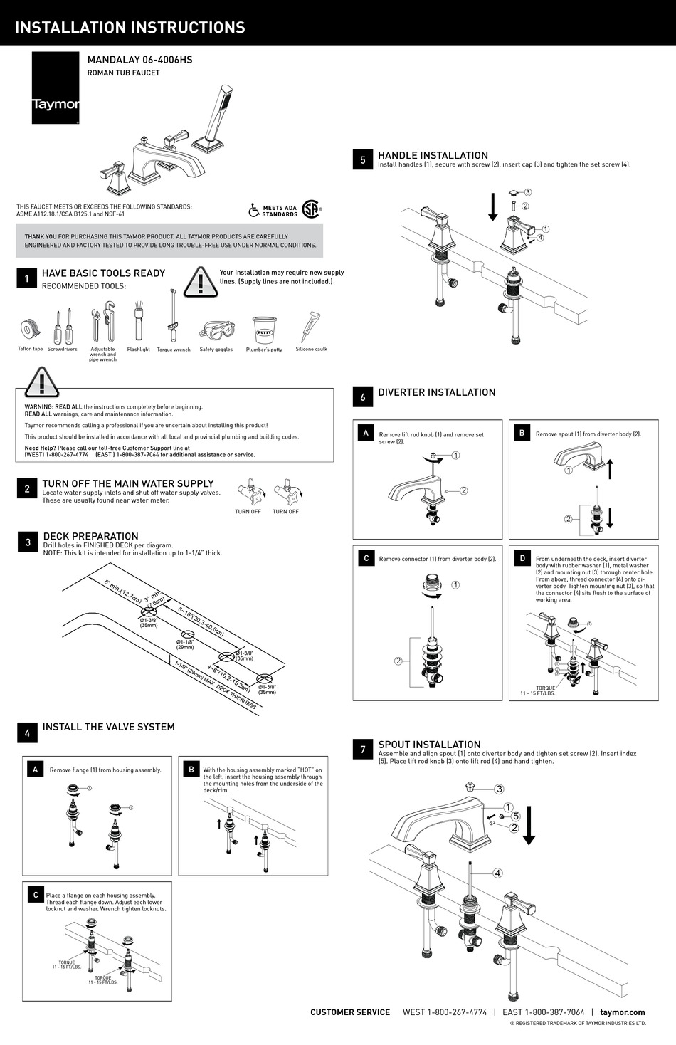 TAYMOR MANDALAY 064006HS INSTALLATION INSTRUCTIONS Pdf Download
