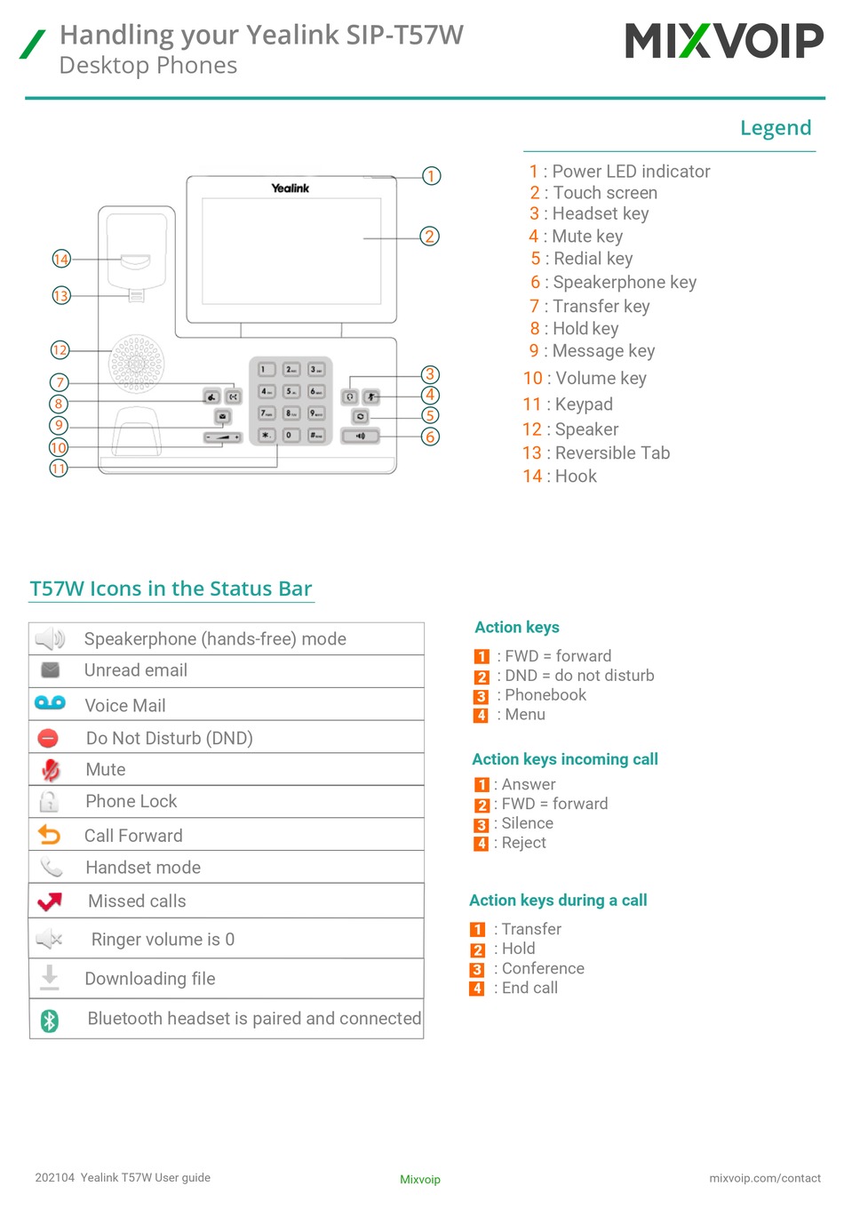 Yealink Sip T57w Quick Start Manual Pdf Download Manualslib