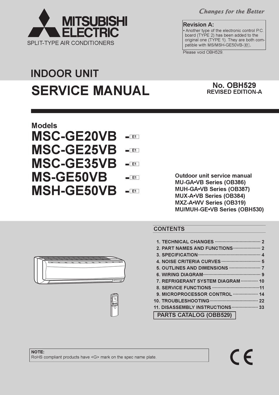 Mitsubishi electric ms ge50vb