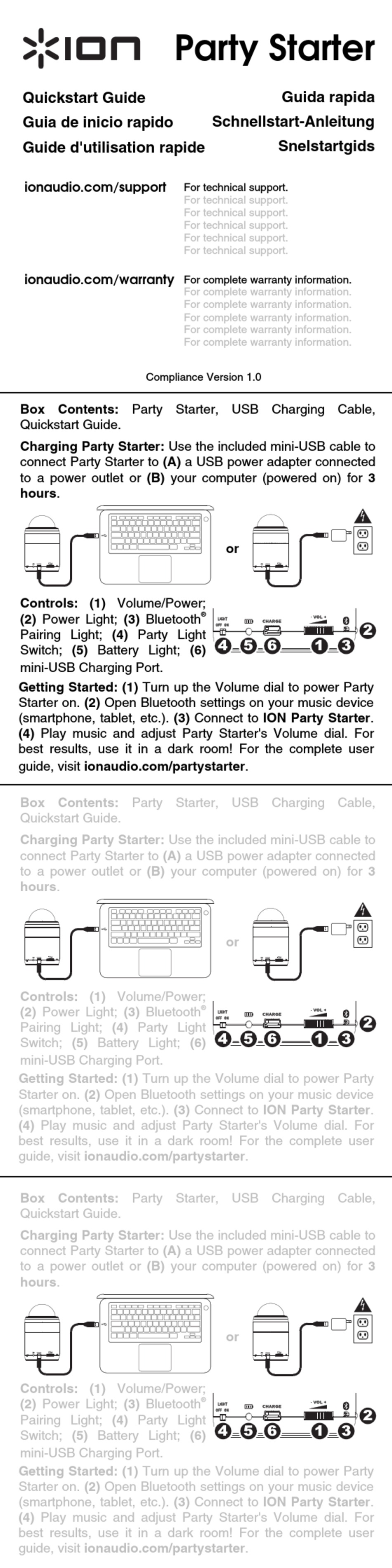 ion isp31