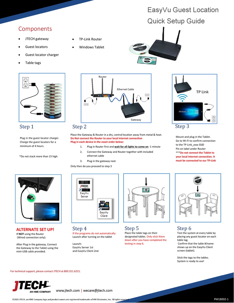 HME JTECH EASYVU GUEST LOCATION QUICK SETUP MANUAL Pdf Download