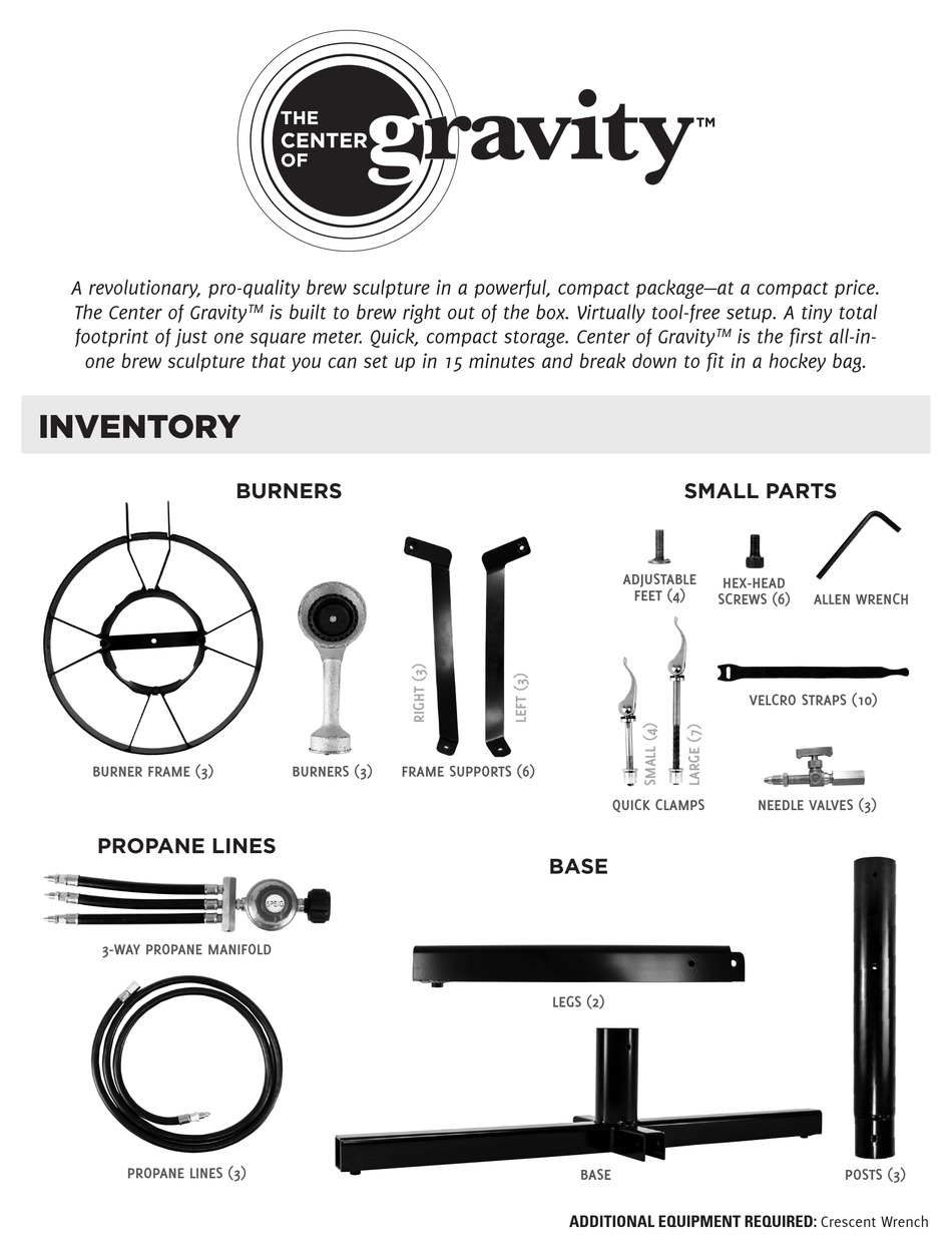 NORTHERN BREWER THE CENTER OF GRAVITY INSTRUCTIONS Pdf Download