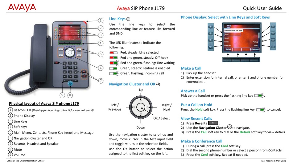 AVAYA J179 QUICK USER MANUAL Pdf Download ManualsLib