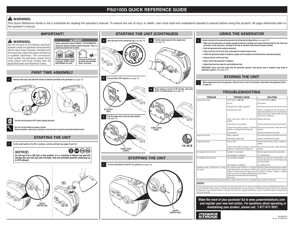 POWER STROKE PSI2100G QUICK REFERENCE MANUAL Pdf Download | ManualsLib