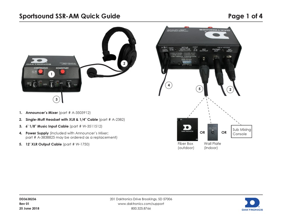 DAKTRONICS SPORTSOUND SSRAM QUICK MANUAL Pdf Download ManualsLib