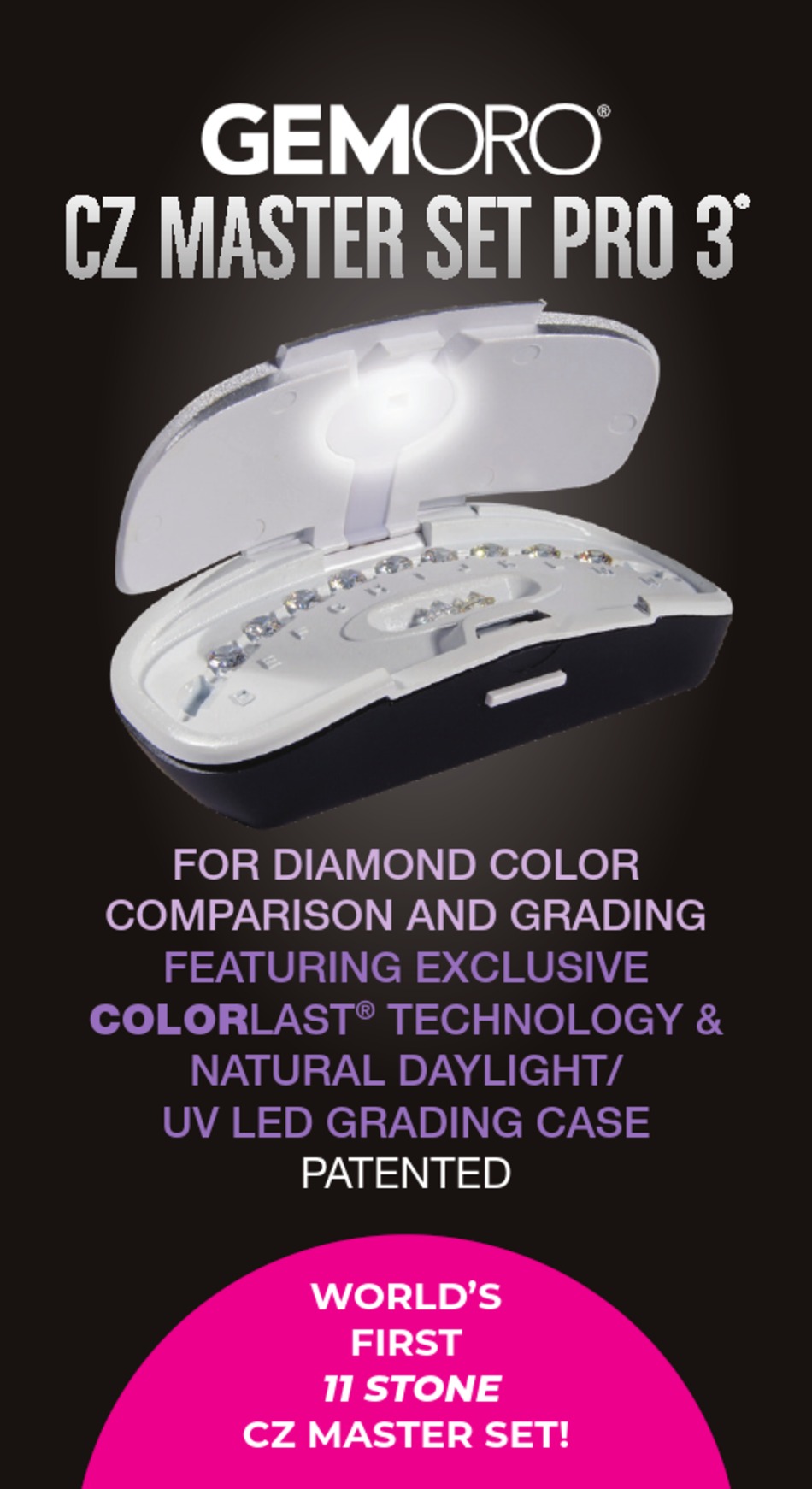 GEMORO CZ MASTER SET PRO 3 OPERATING PROCEDURE & OWNERS MANUAL Pdf