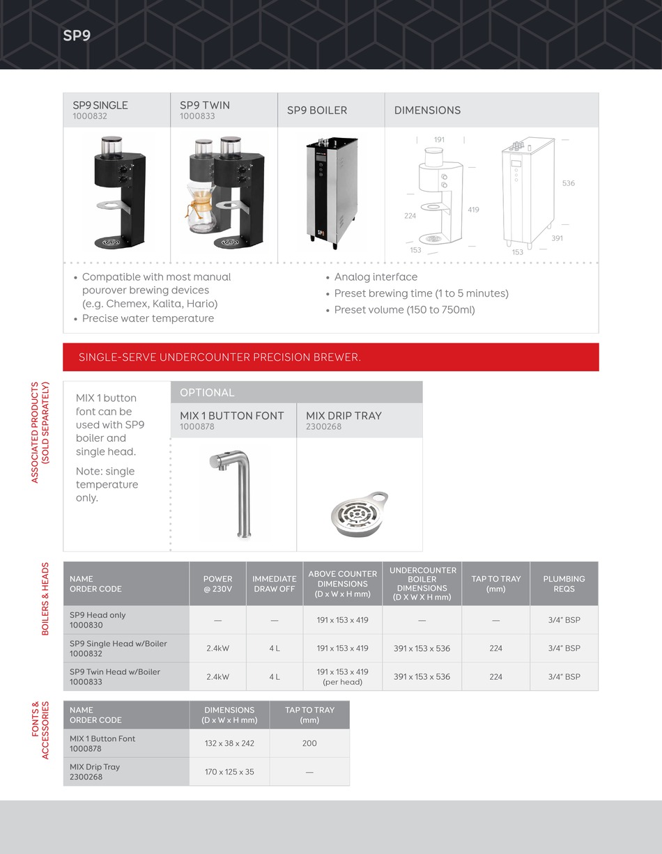 MARCO SP9 QUICK START MANUAL Pdf Download ManualsLib