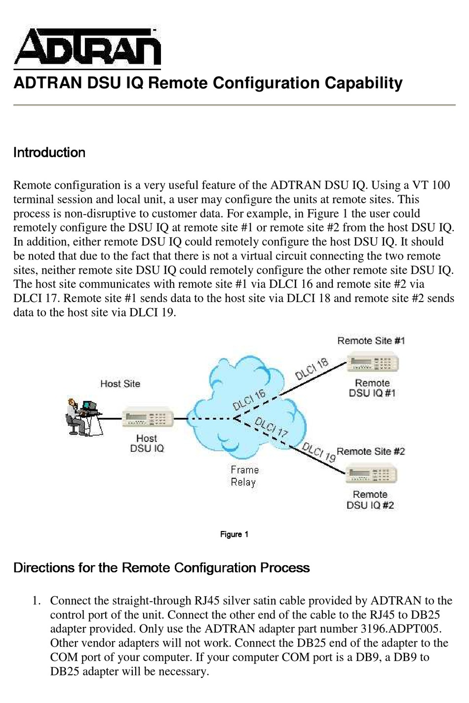 ADTRAN DSU IQ QUICK START MANUAL Pdf Download ManualsLib