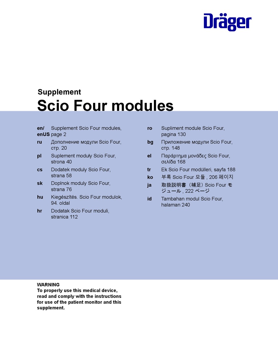 Buddy 4 инструкция. Scio four